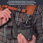 Zestaw plecakowy Spider-x Backpacer Kit v3 do bezlusterkowców